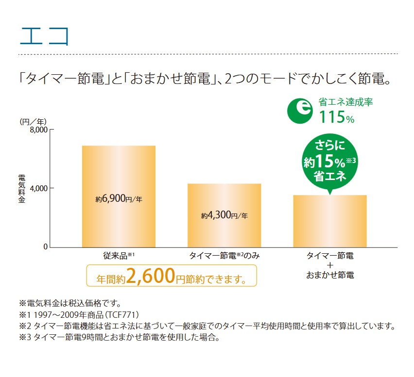 photo1